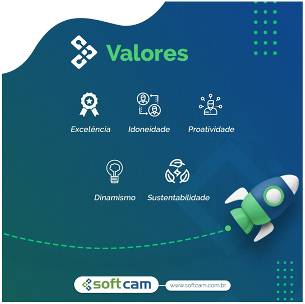 Valores Softcam